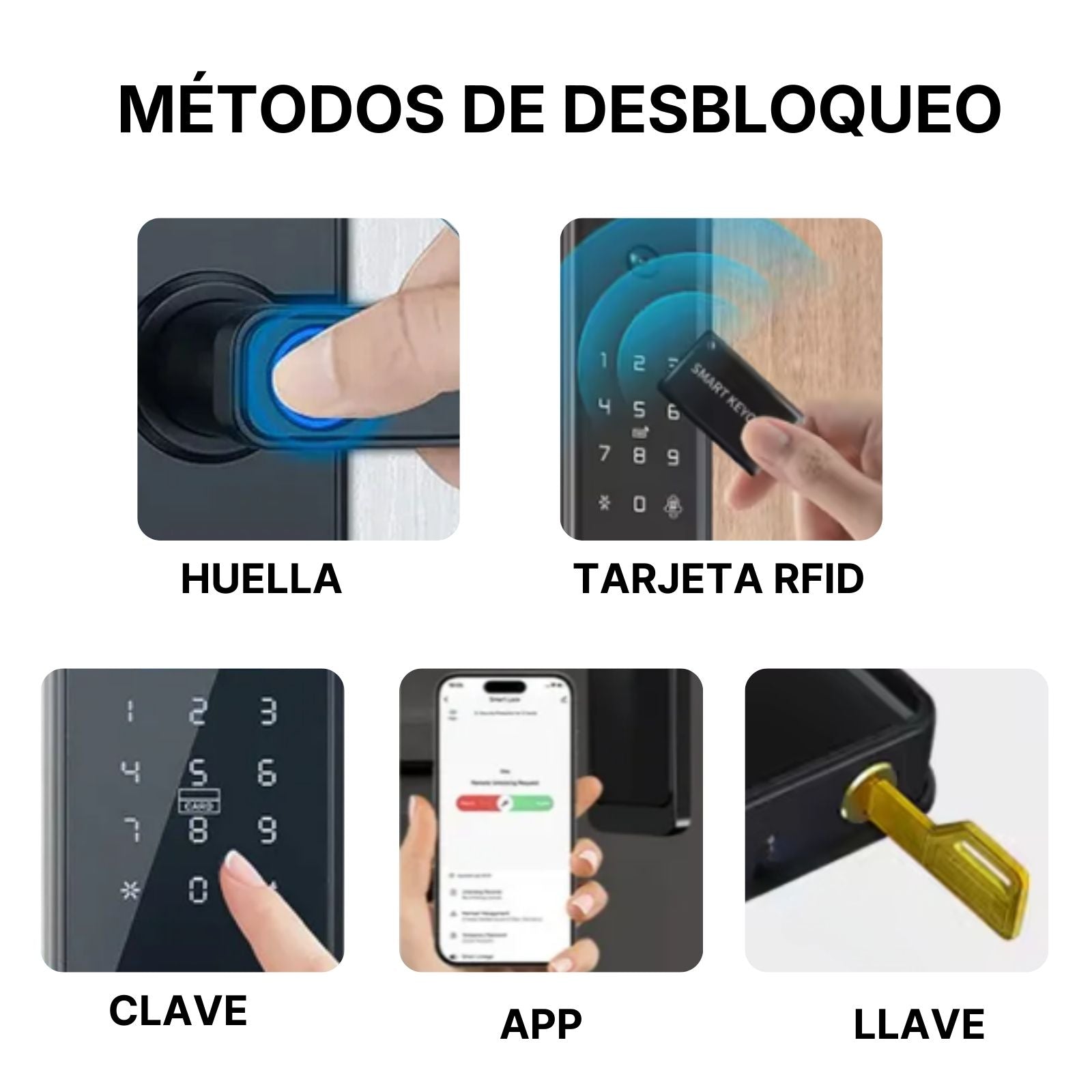 5 formas de apertura de cerradura digital