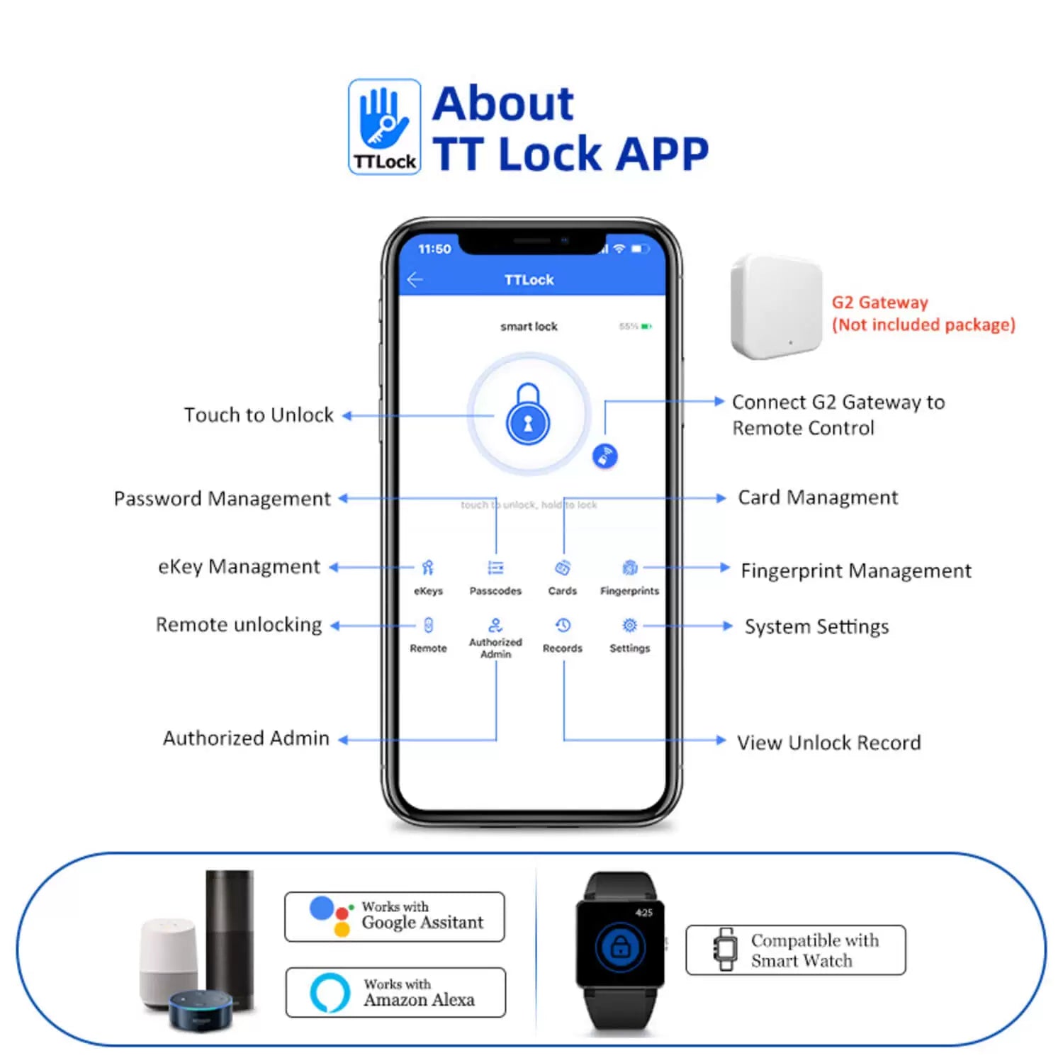 Cerradura Electrónica Inteligente Bluetooth Puerta de Vidrio