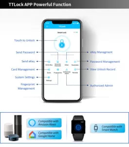 Cerrojo Inteligente con Huella Digital para cajón